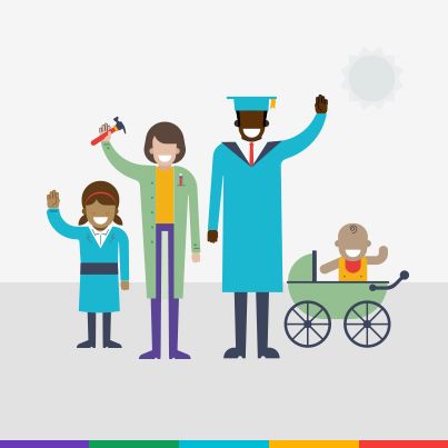 Infografía interactiva – Sitio web de SABER Education System<br>~World Bank Group~